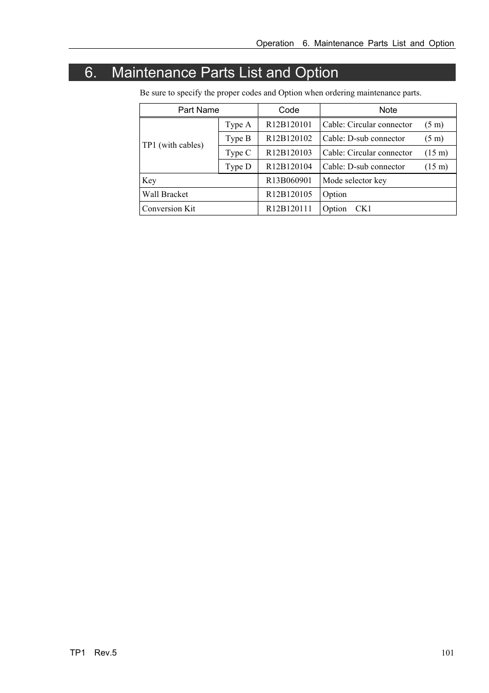 Maintenance parts list and option | Epson TP1 User Manual | Page 111 / 112