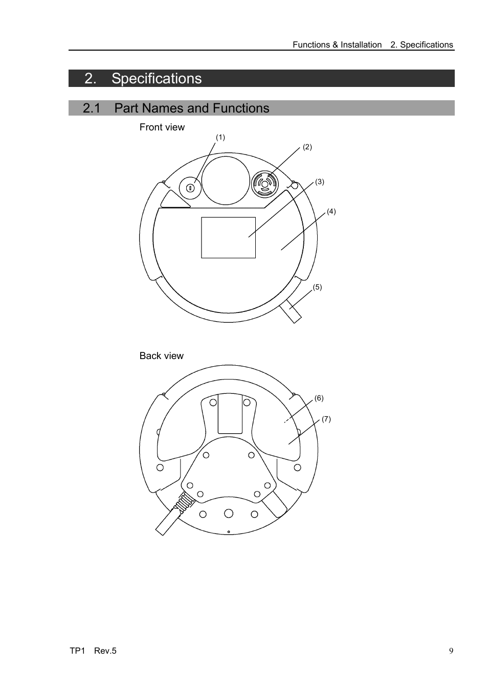 Specifications, 1 part names and functions, Front view | Back view | Epson TP1 User Manual | Page 19 / 112