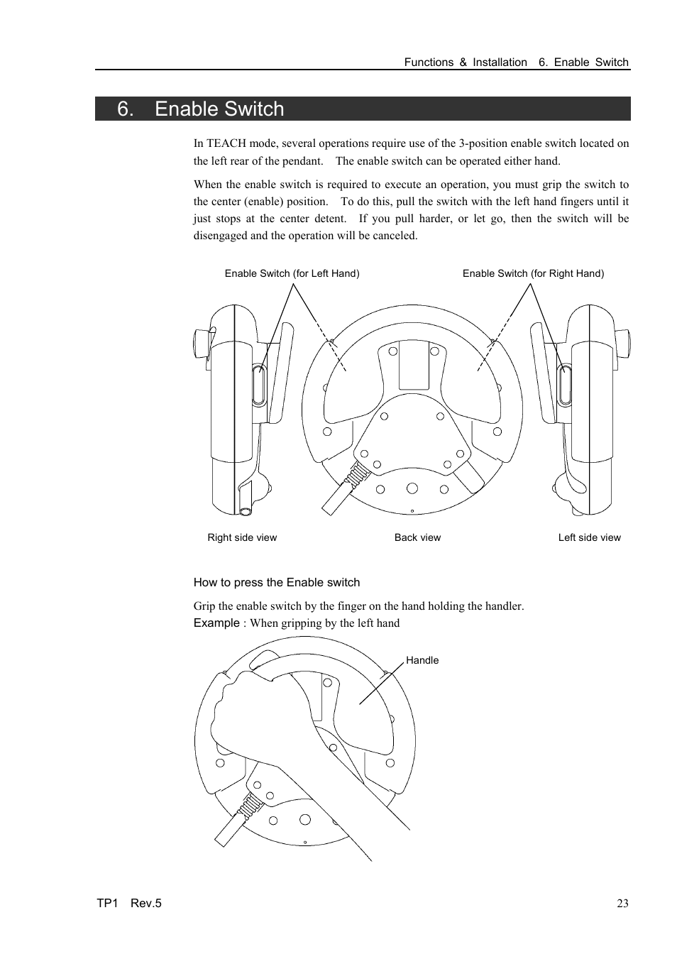 Enable switch | Epson TP1 User Manual | Page 33 / 112