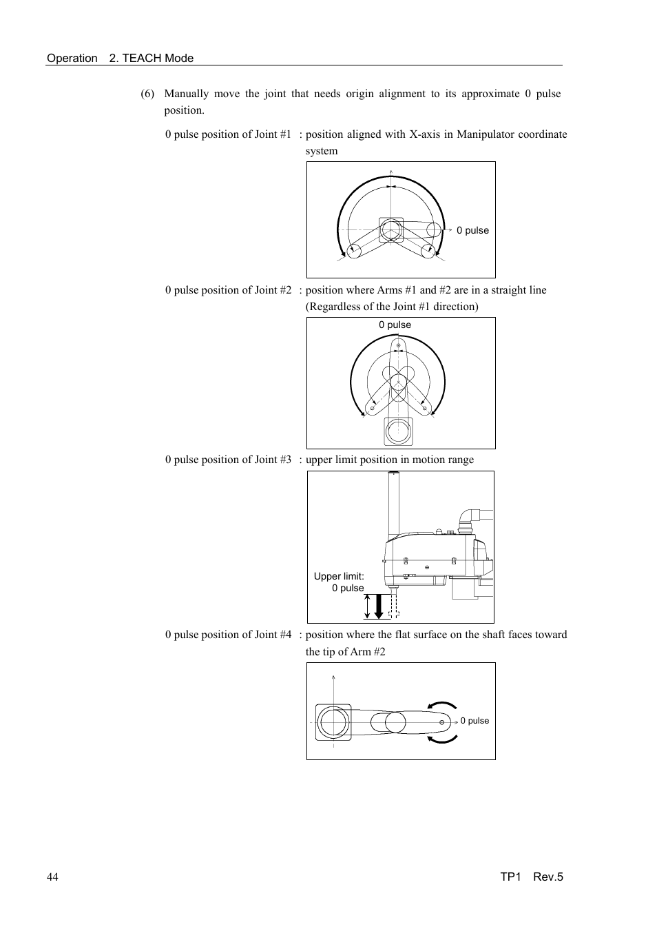 Epson TP1 User Manual | Page 54 / 112