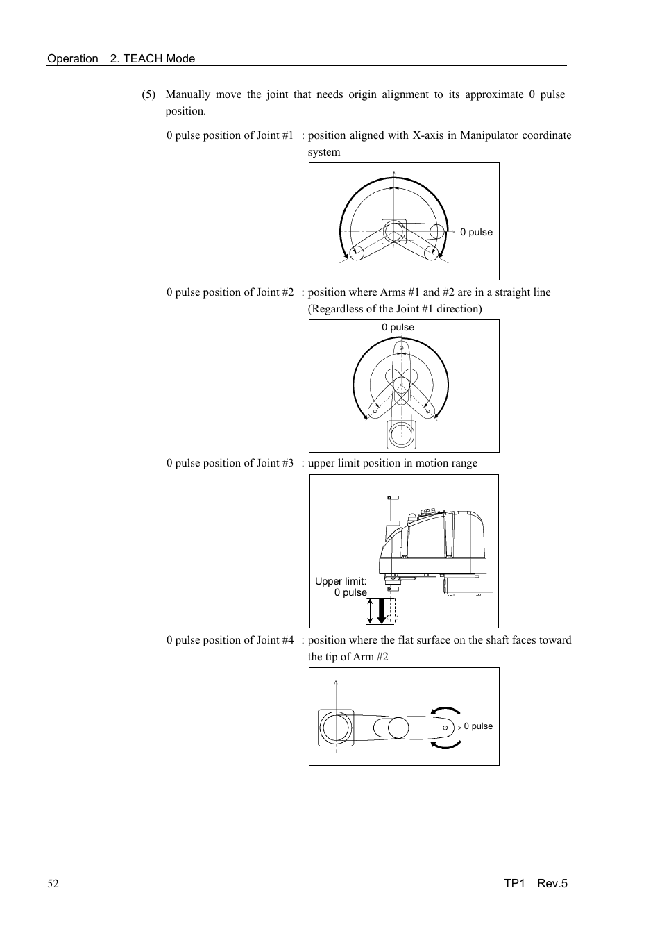 Epson TP1 User Manual | Page 62 / 112