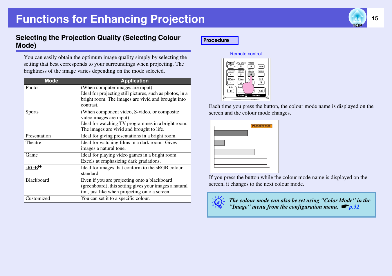 Functions for enhancing projection, P.15, Selecting the projection quality | Selecting colour mode) | Epson EMP-1715/1710 User Manual | Page 15 / 77