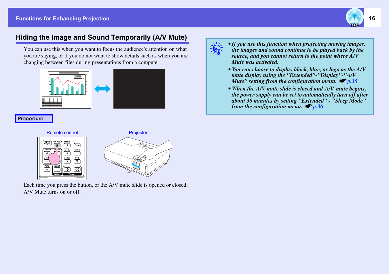 Hiding the image and sound temporarily (a/v mute), P.16, Hiding the image and sound temporarily | A/v mute) | Epson EMP-1715/1710 User Manual | Page 16 / 77