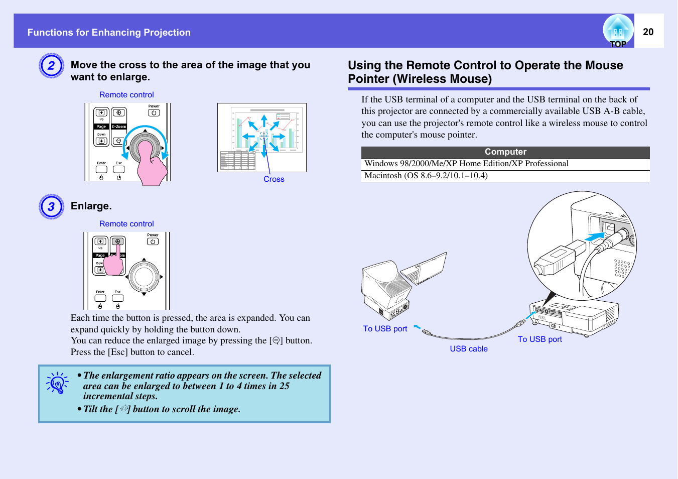 Using the remote control to operate the mouse, Pointer (wireless mouse) | Epson EMP-1715/1710 User Manual | Page 20 / 77