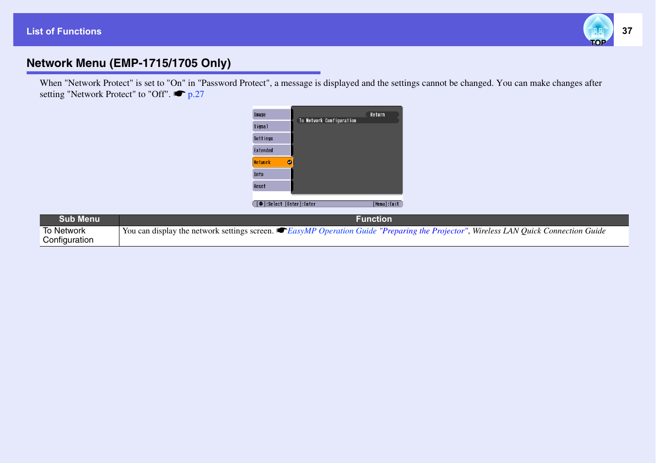 Network menu (emp-1715/1705 only) | Epson EMP-1715/1710 User Manual | Page 37 / 77