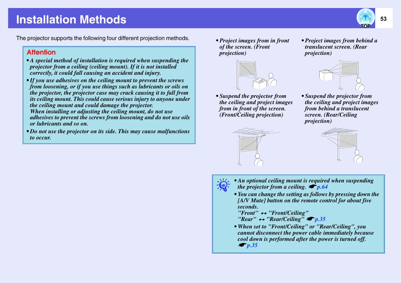 Installation methods, P.53 | Epson EMP-1715/1710 User Manual | Page 53 / 77
