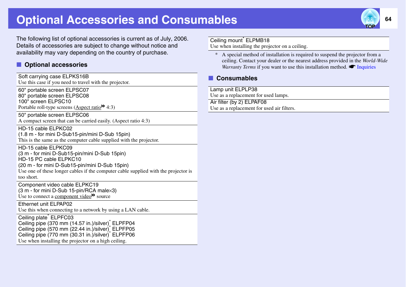 Optional accessories and consumables, Optional accessories consumables, P.64 | Epson EMP-1715/1710 User Manual | Page 64 / 77