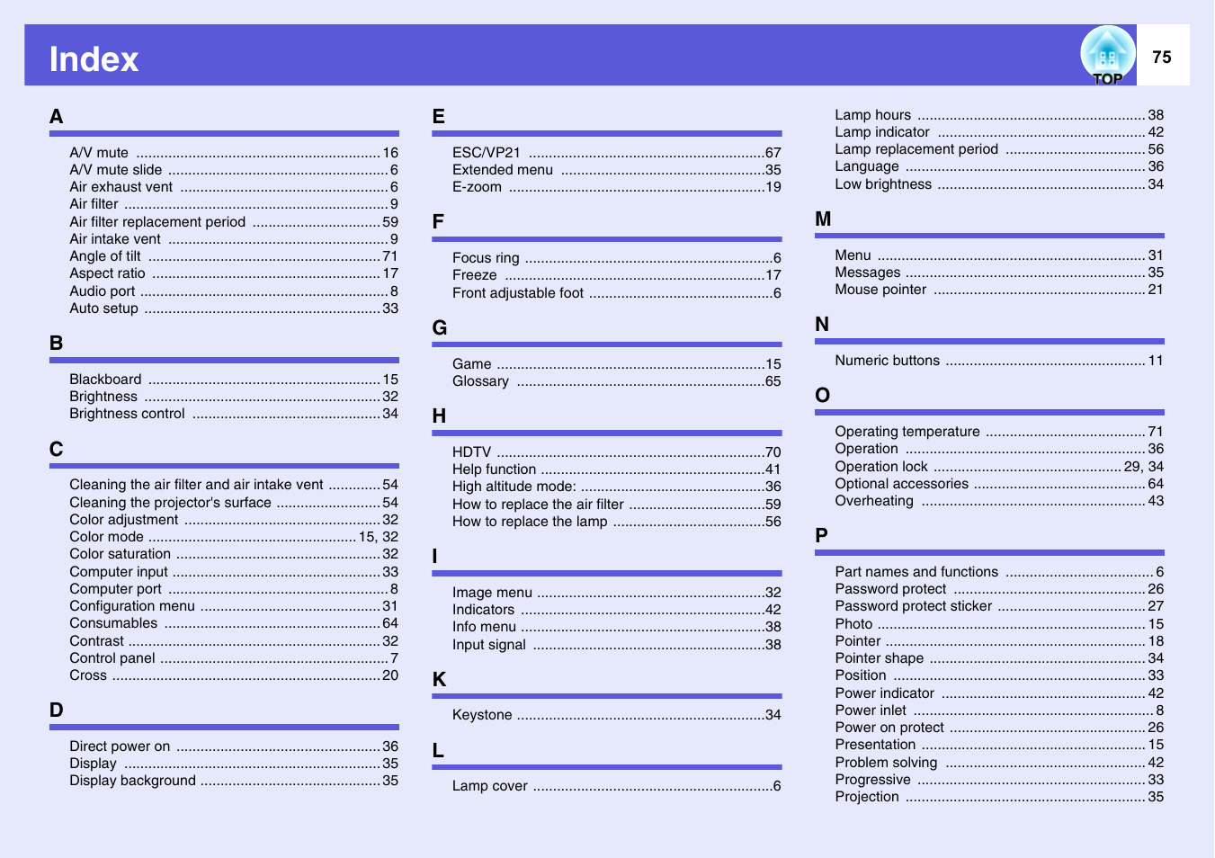 Index | Epson EMP-1715/1710 User Manual | Page 75 / 77