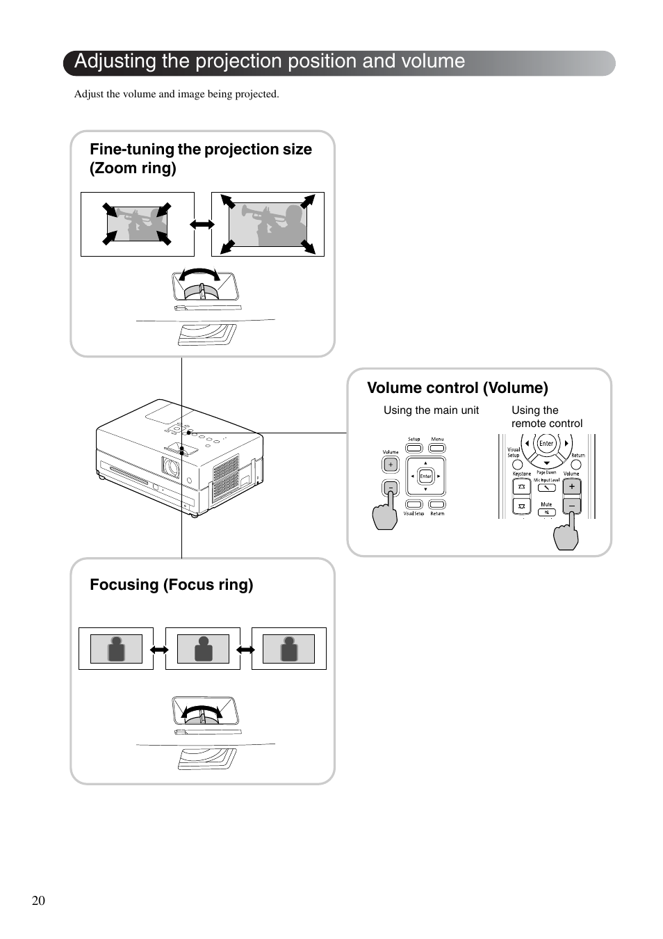 Adjusting the projection position and volume, P. 20, Ttons | Sp. 20 | Epson EB-W8D User Manual | Page 22 / 91