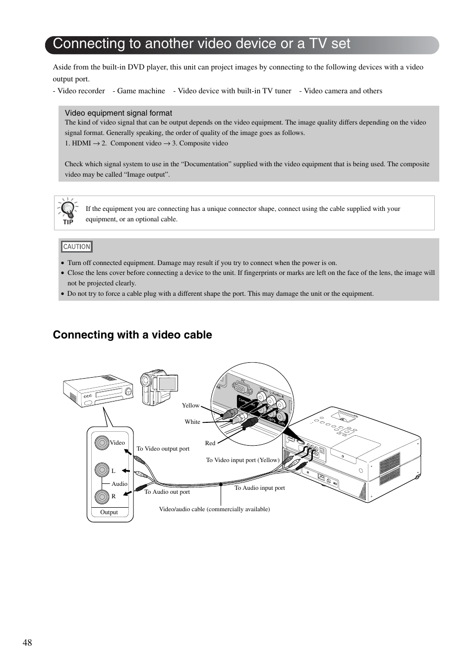 Connecting to another video device or a tv set, P. 48, Vice | Connecting with a video cable | Epson EB-W8D User Manual | Page 50 / 91