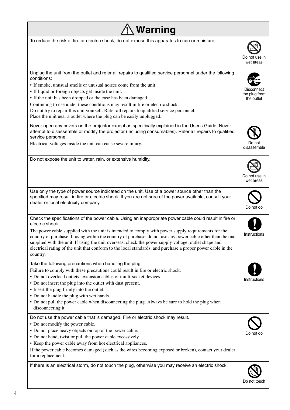 Warning | Epson EB-W8D User Manual | Page 6 / 91