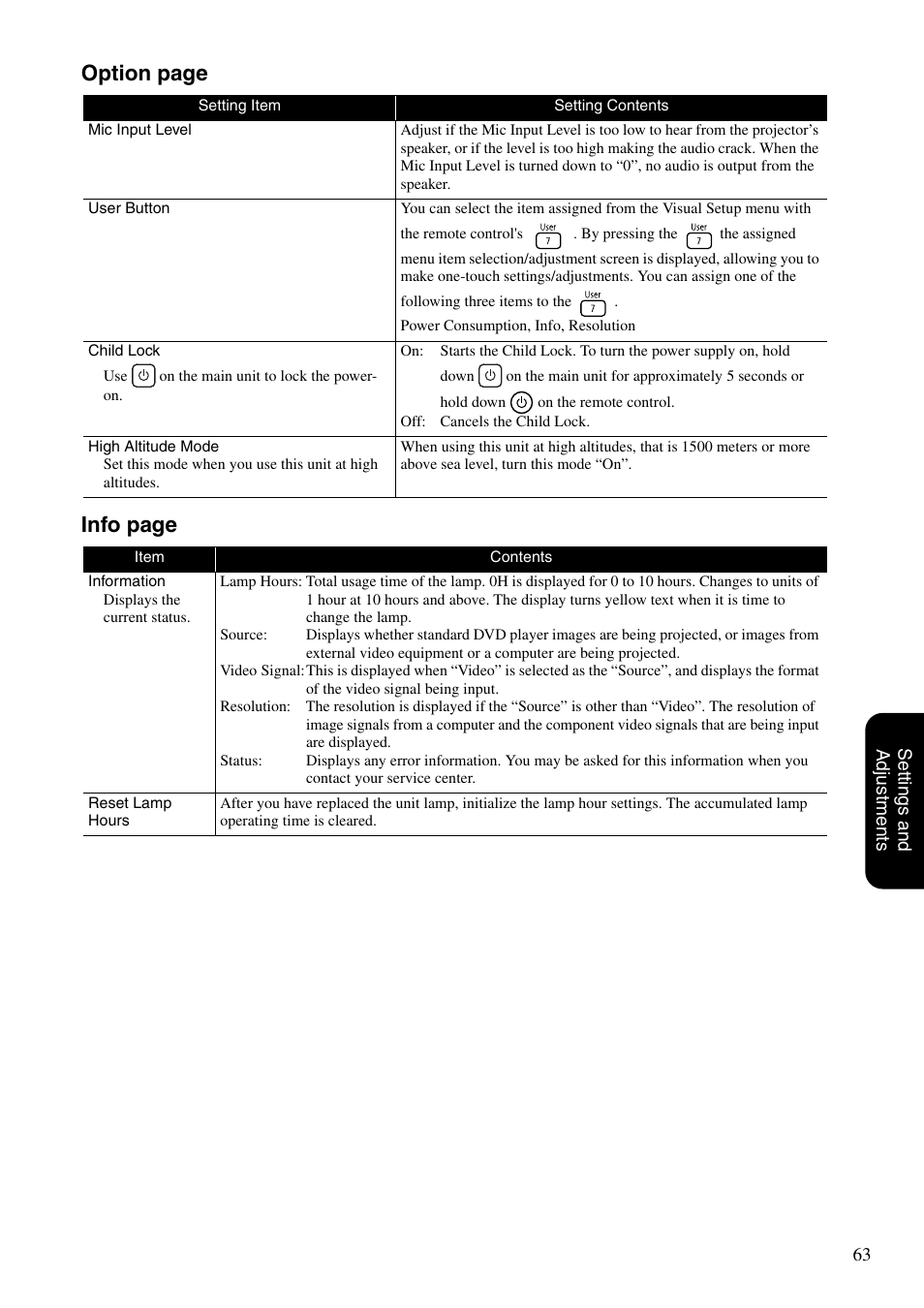 Sp. 63, Mode” to “on, P. 63 | Option page info page, 63 settings and adjustments | Epson EB-W8D User Manual | Page 65 / 91