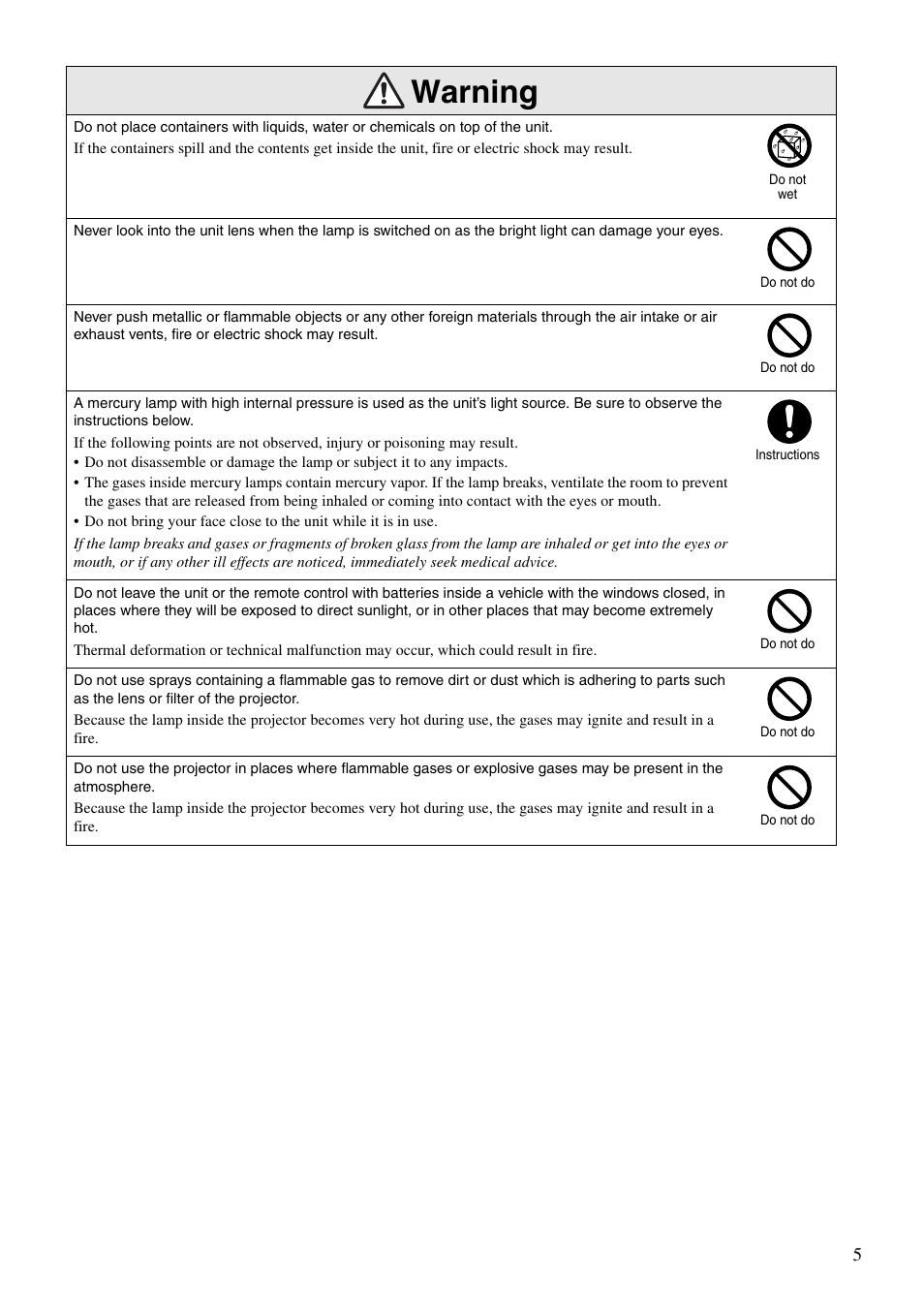Warning | Epson EB-W8D User Manual | Page 7 / 91