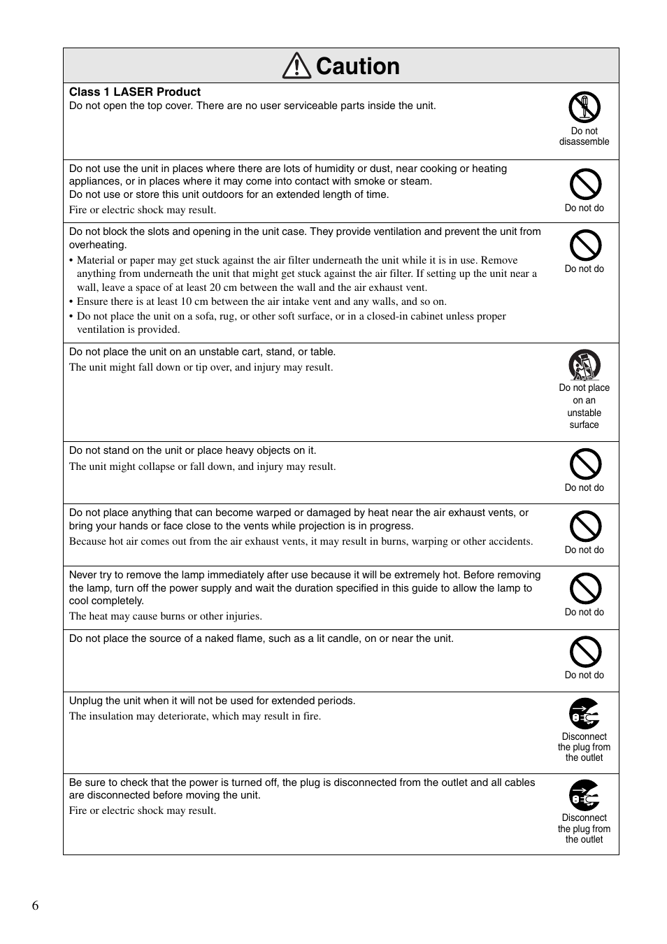 Caution | Epson EB-W8D User Manual | Page 8 / 91