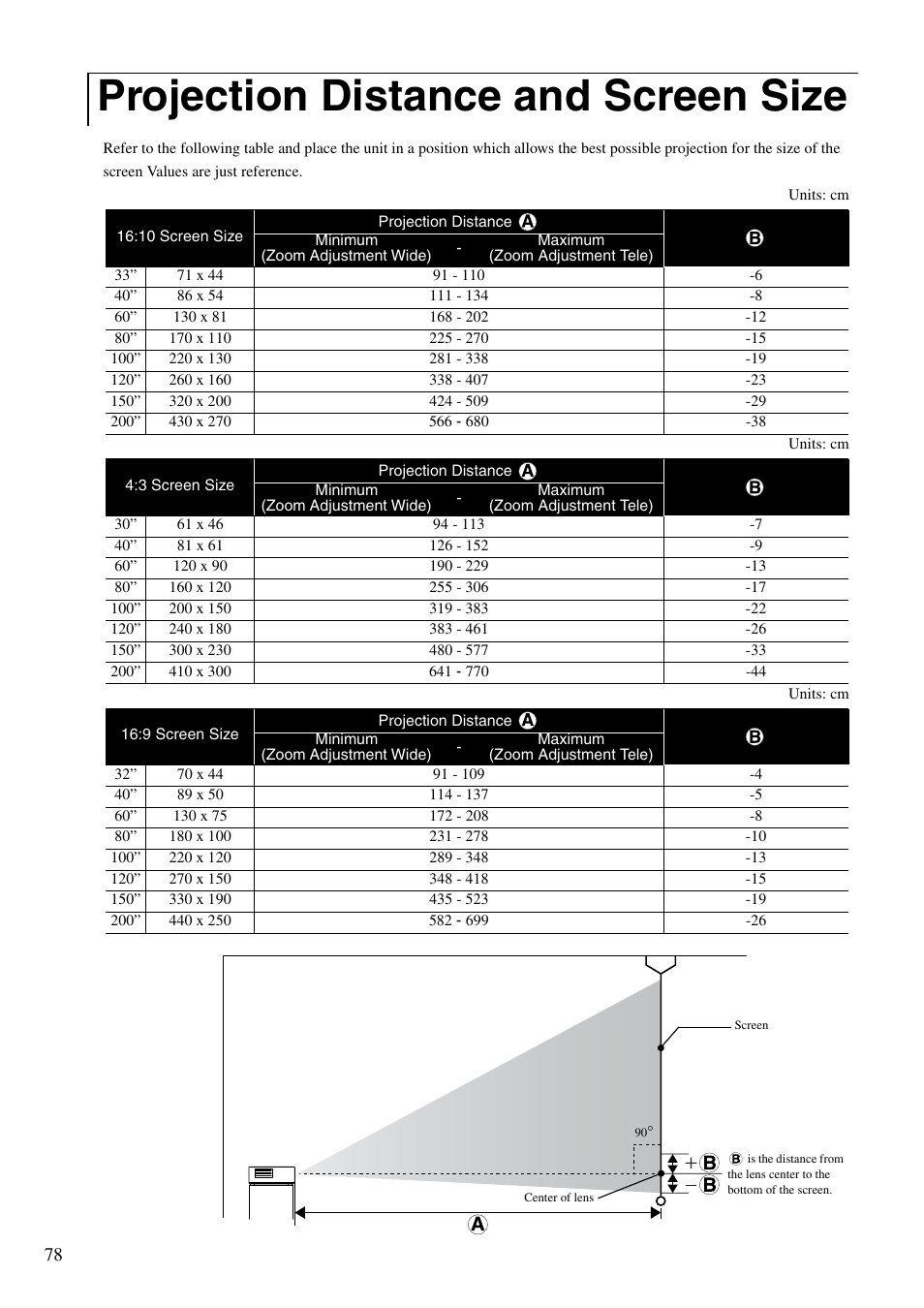 Projection distance and screen size, Sp. 78 | Epson EB-W8D User Manual | Page 80 / 91