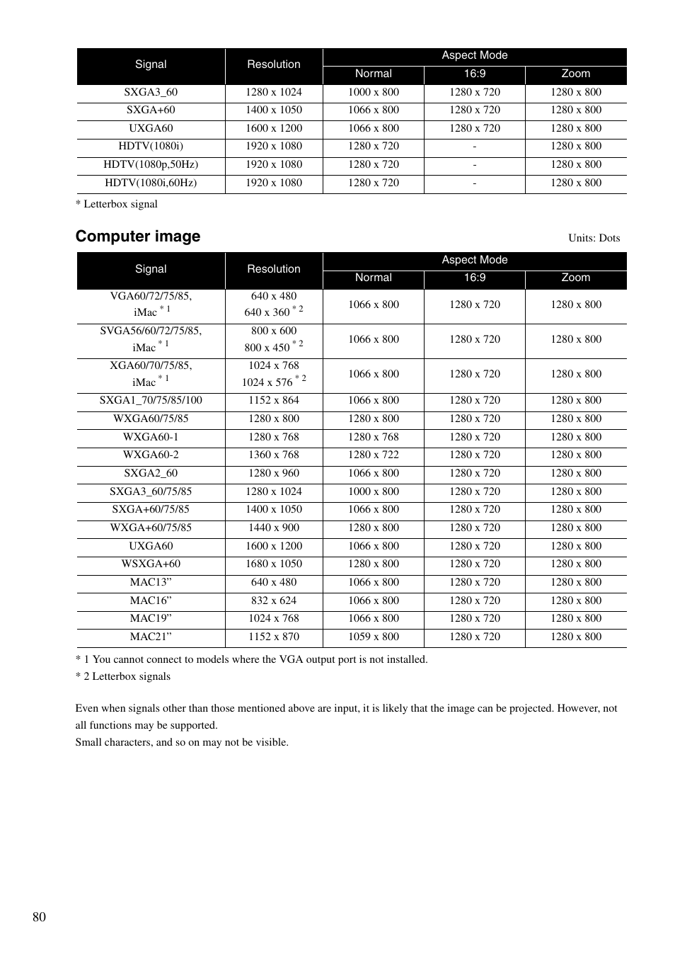 Computer image | Epson EB-W8D User Manual | Page 82 / 91