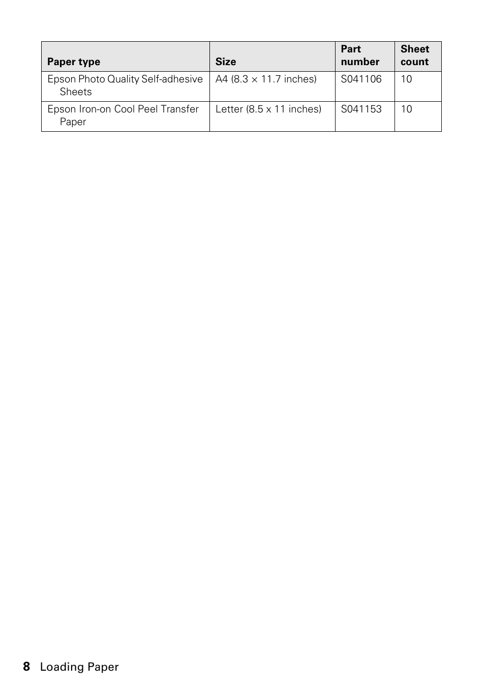 Epson STYLUS NX410 User Manual | Page 8 / 48