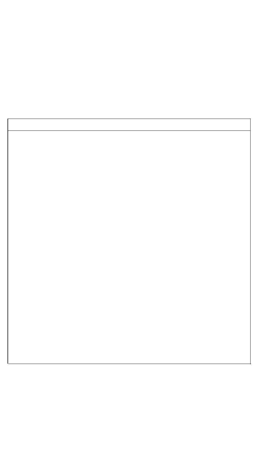 Appendix a-error codes and messages, Error codes and messages | Epson EQUITY Y14499113001 User Manual | Page 129 / 139