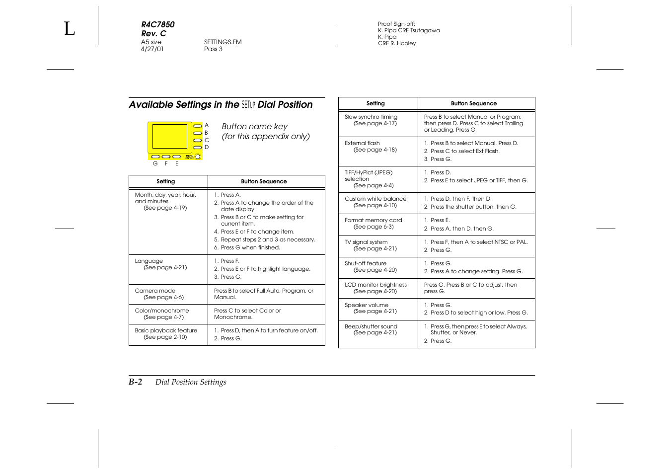 Available settings in each dial position, Available settings in the 1st dial position, Available settings in the | Dial position | Epson 3100Z User Manual | Page 126 / 143