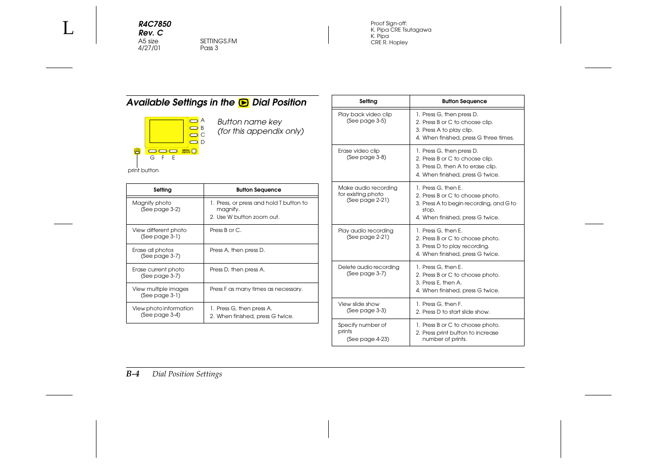 Available settings in the 3rd dial position, Available settings in the, Available settings in the dial position | Epson 3100Z User Manual | Page 128 / 143