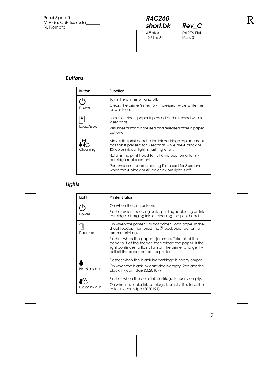 R4c260 short.bk rev_c | Epson 460 User Manual | Page 13 / 64