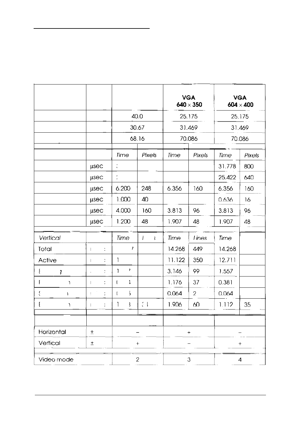 Factory-set video modes, 4 4 professional series ii monitor | Epson Professional Series II User Manual | Page 52 / 63