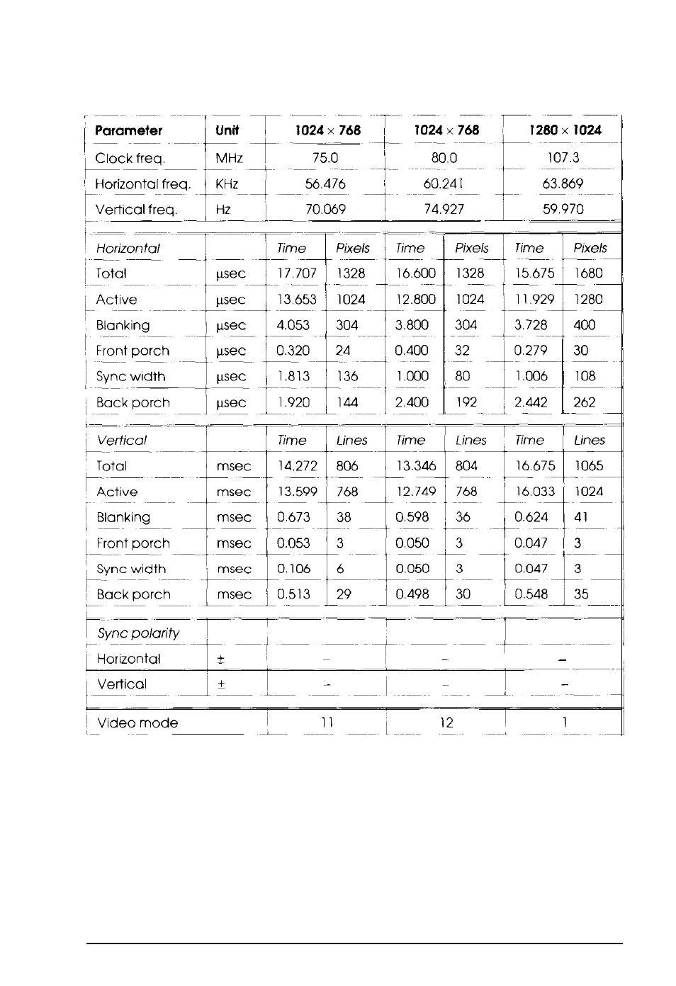 Epson Professional Series II User Manual | Page 55 / 63