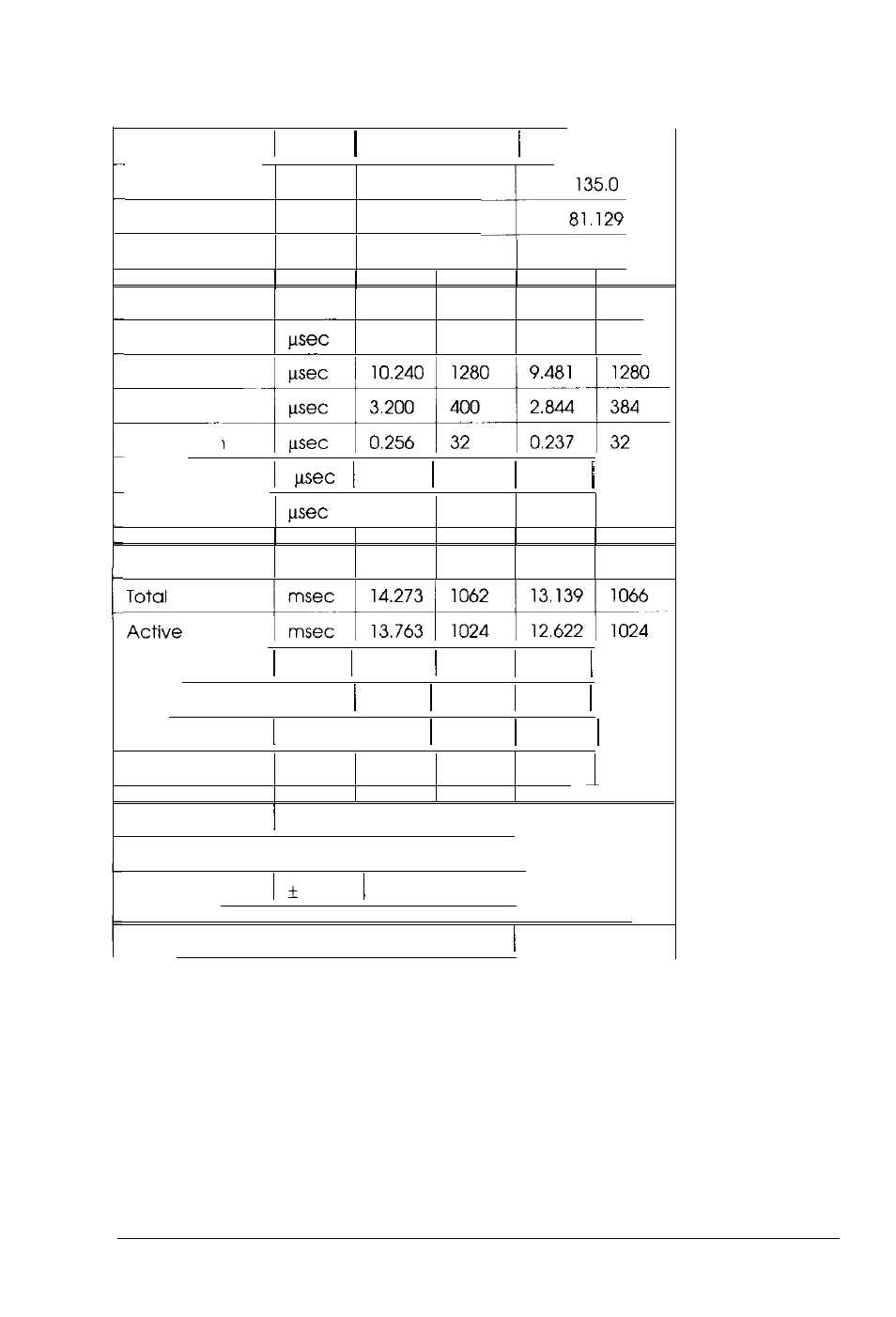 I+ i - i, Factory-set video modes (continued) | Epson Professional Series II User Manual | Page 56 / 63