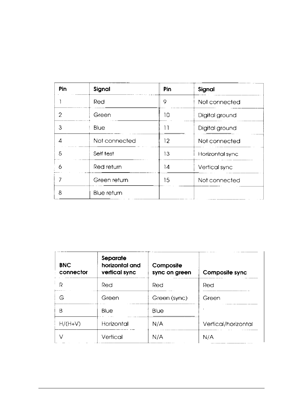 Lnferface connectors | Epson Professional Series II User Manual | Page 62 / 63