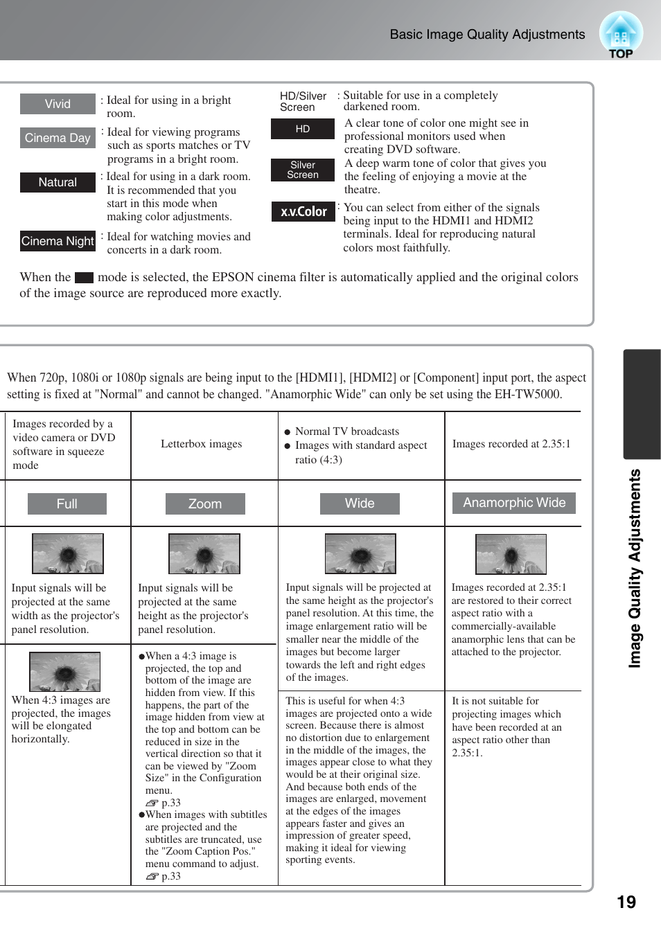 Ima g e quality adjustments | Epson EH-TW5000 User Manual | Page 21 / 63