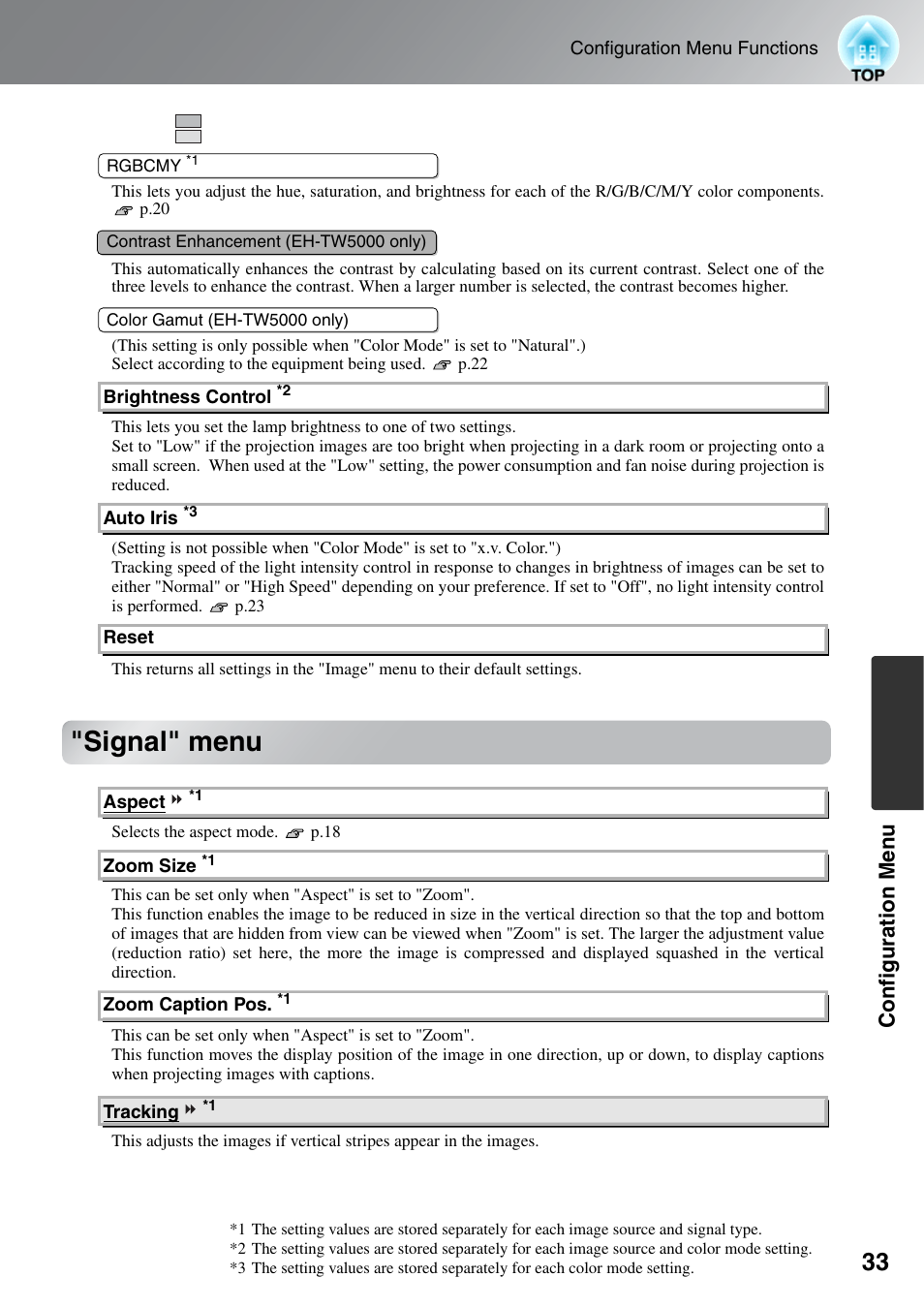 Signal" menu, Configuration men u | Epson EH-TW5000 User Manual | Page 35 / 63