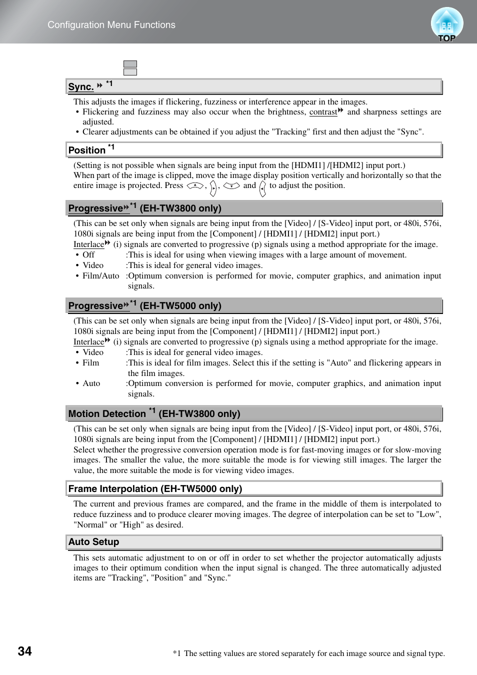 Epson EH-TW5000 User Manual | Page 36 / 63