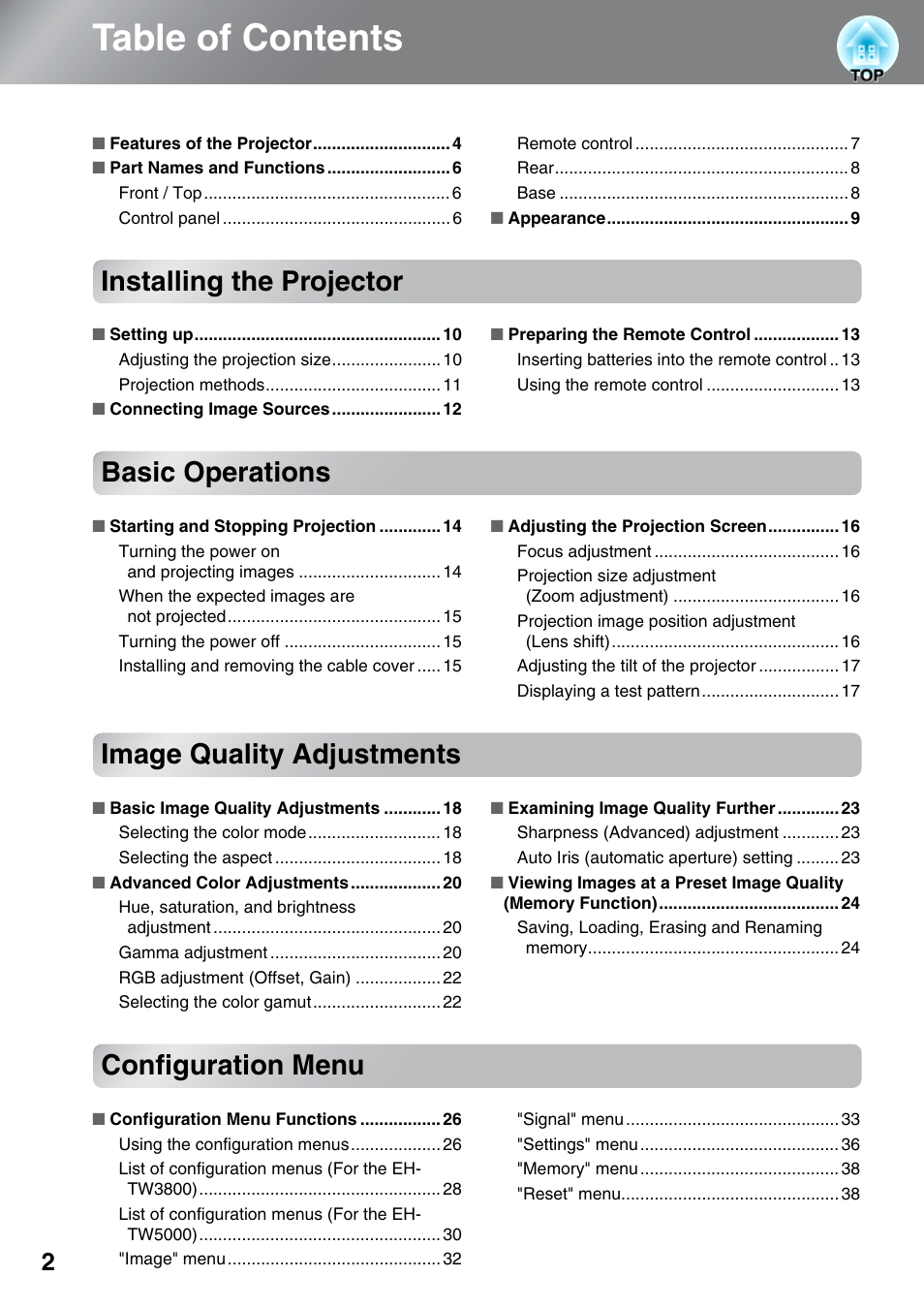 Epson EH-TW5000 User Manual | Page 4 / 63