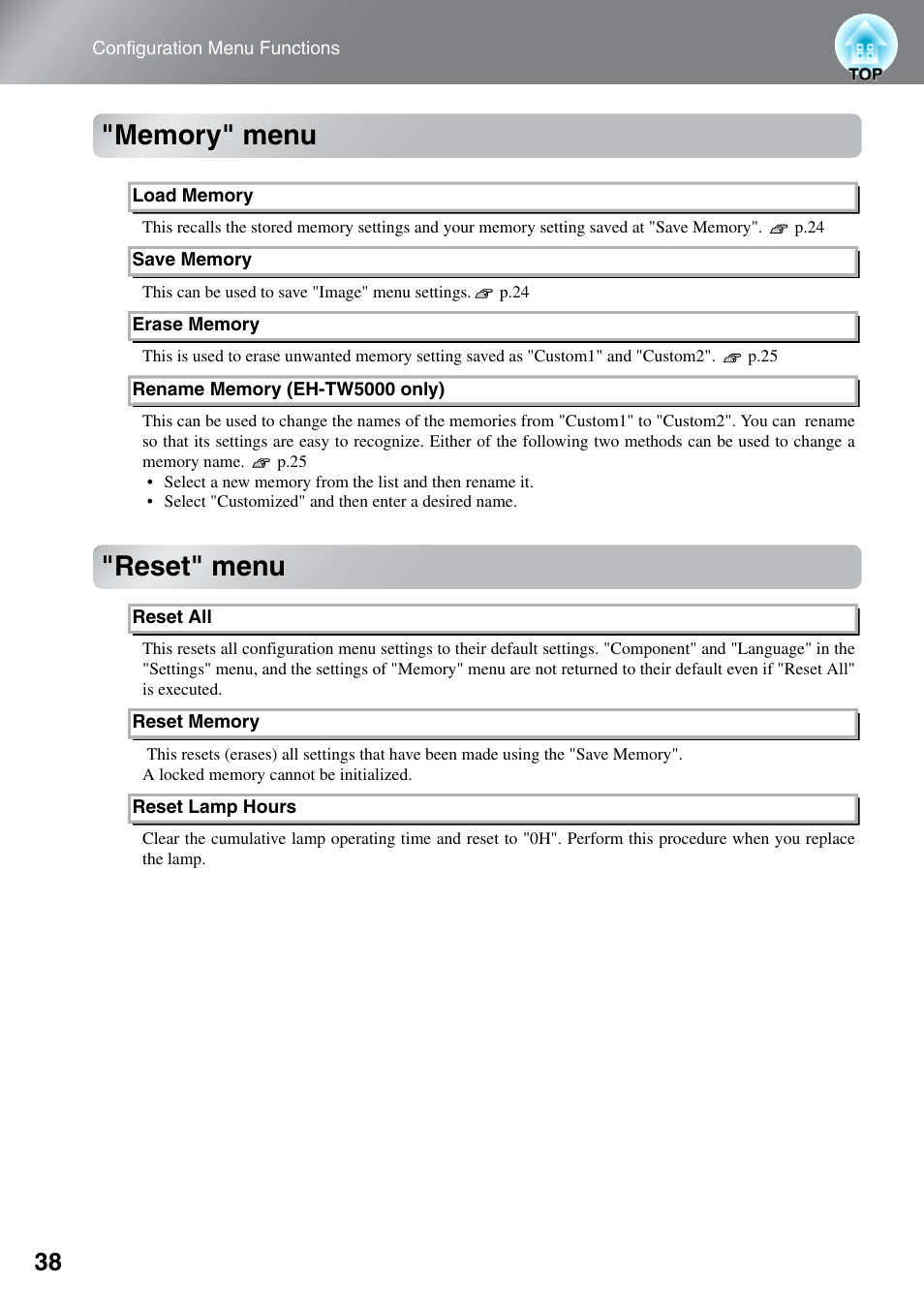 Memory" menu, Reset" menu | Epson EH-TW5000 User Manual | Page 40 / 63
