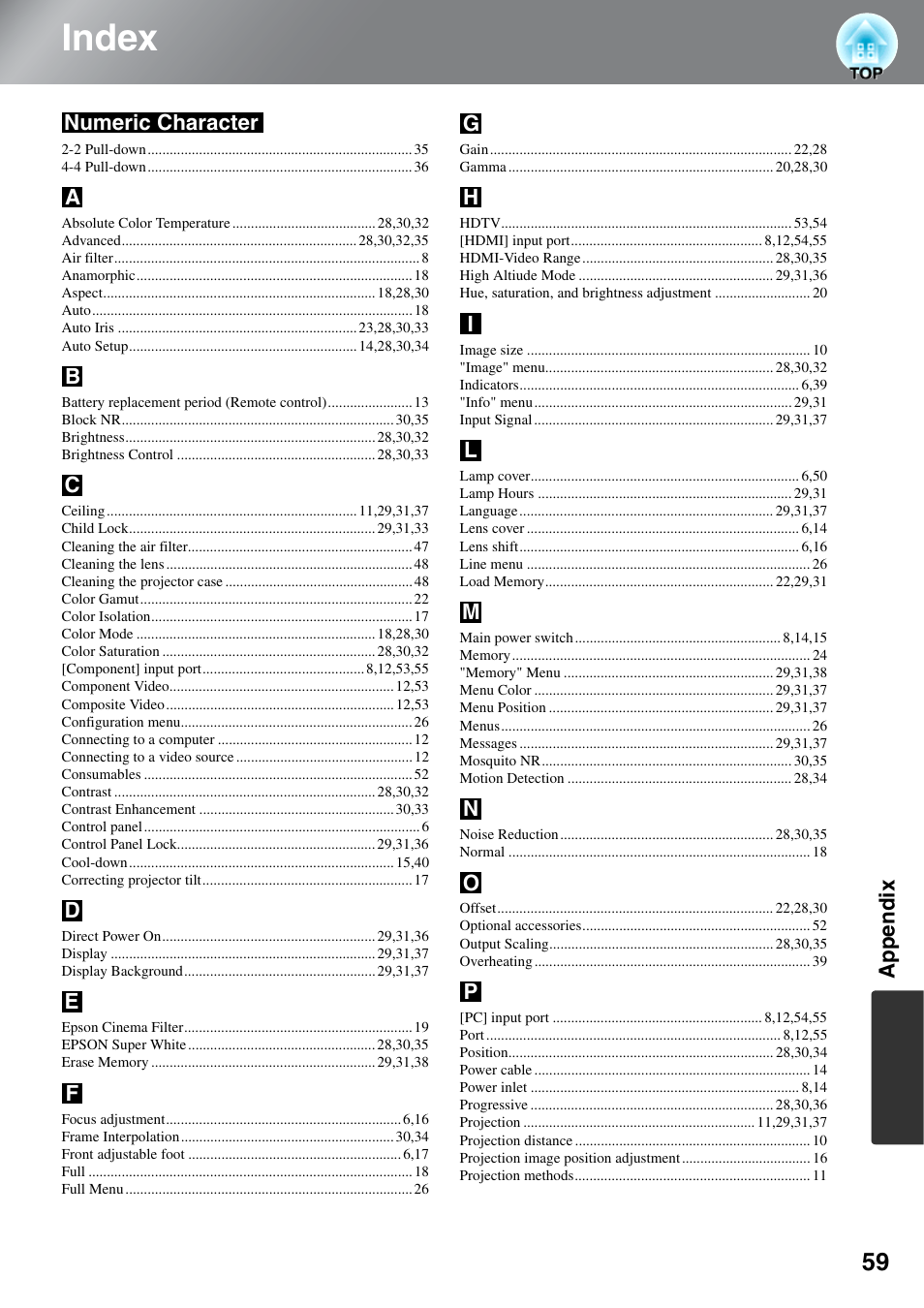 Index | Epson EH-TW5000 User Manual | Page 61 / 63