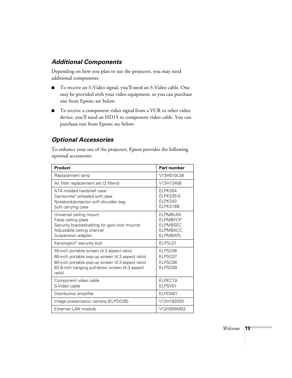 Additional components, Optional accessories, Additional components optional accessories | Epson PowerLite 1715c User Manual | Page 13 / 202