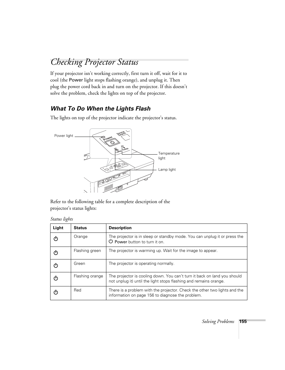 Checking projector status, What to do when the lights flash | Epson PowerLite 1715c User Manual | Page 155 / 202