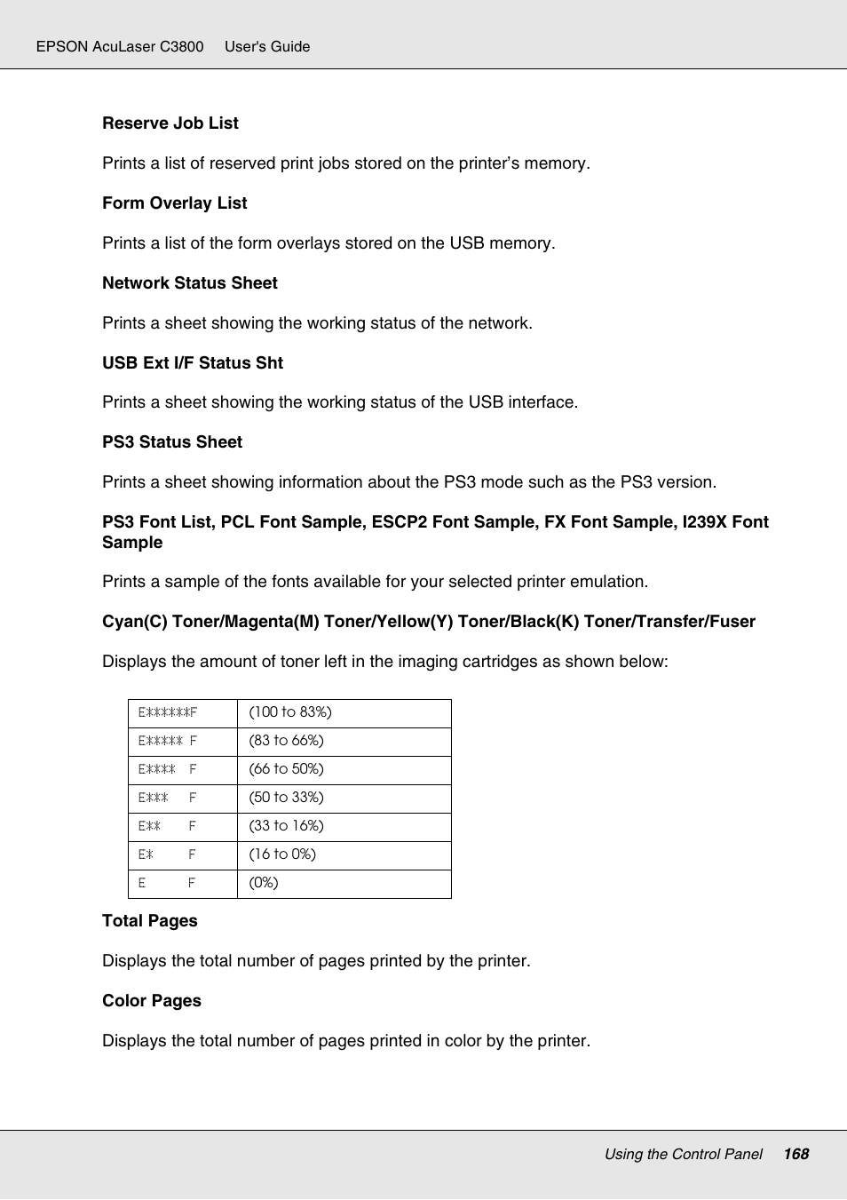 Epson ACULASER C3800 User Manual | Page 168 / 302
