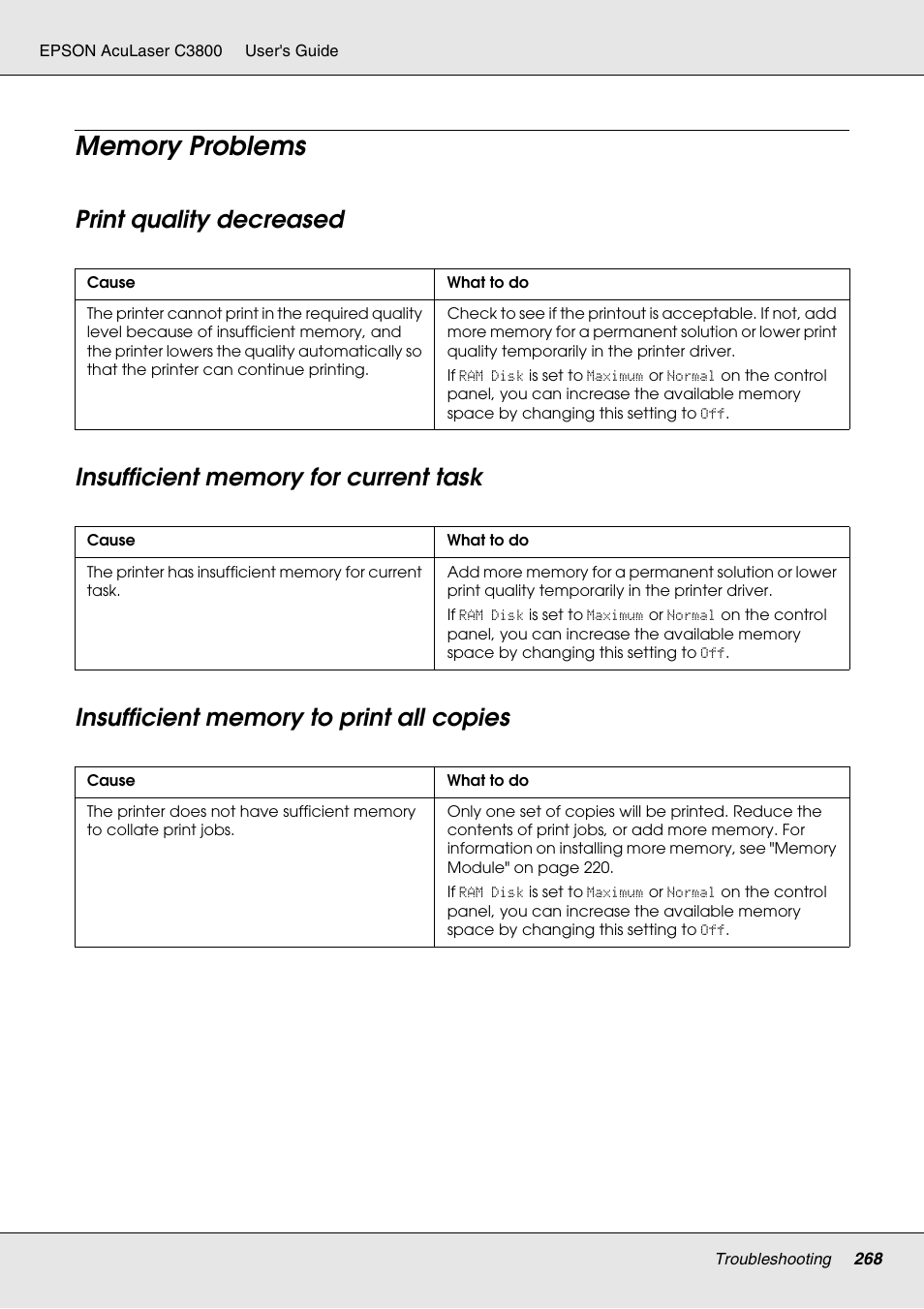 Memory problems, Print quality decreased, Insufficient memory for current task | Insufficient memory to print all copies | Epson ACULASER C3800 User Manual | Page 268 / 302