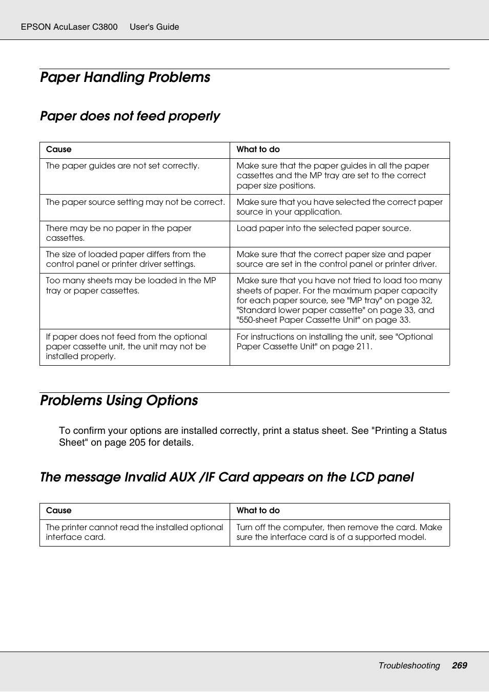 Paper handling problems, Paper does not feed properly, Problems using options | Epson ACULASER C3800 User Manual | Page 269 / 302
