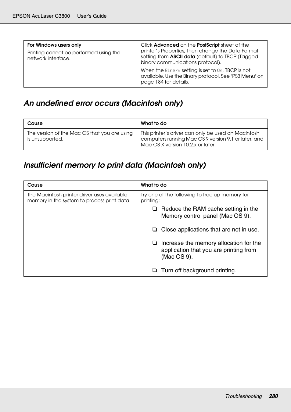 An undefined error occurs (macintosh only), Insufficient memory to print data (macintosh only) | Epson ACULASER C3800 User Manual | Page 280 / 302