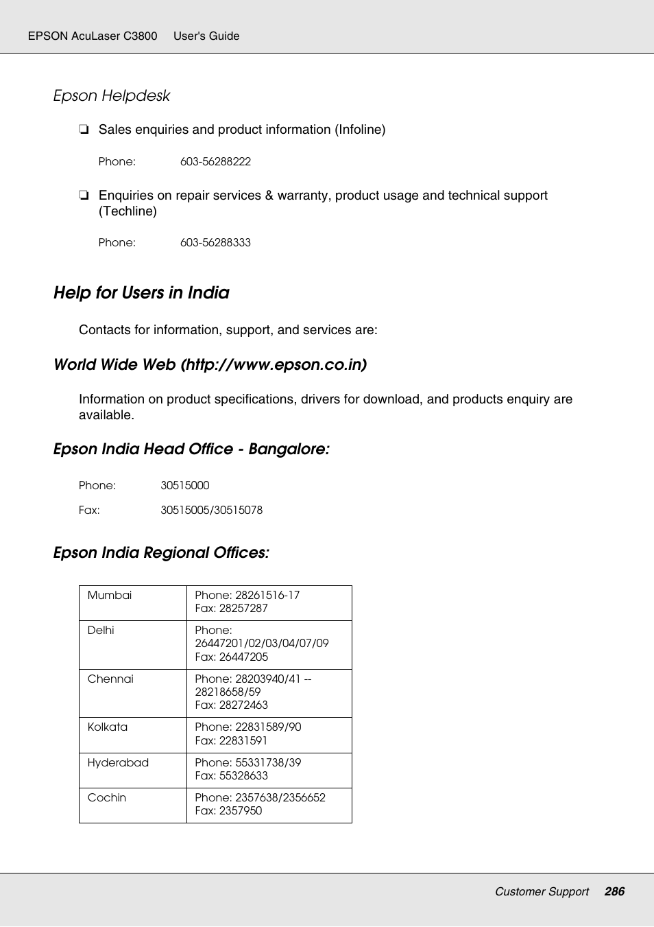Help for users in india, Epson helpdesk | Epson ACULASER C3800 User Manual | Page 286 / 302