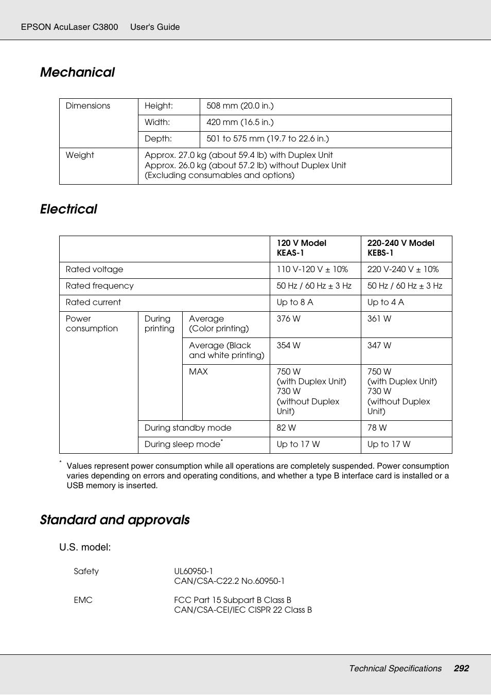 Mechanical, Electrical, Standard and approvals | Mechanical electrical standard and approvals, Mechanical electrical | Epson ACULASER C3800 User Manual | Page 292 / 302