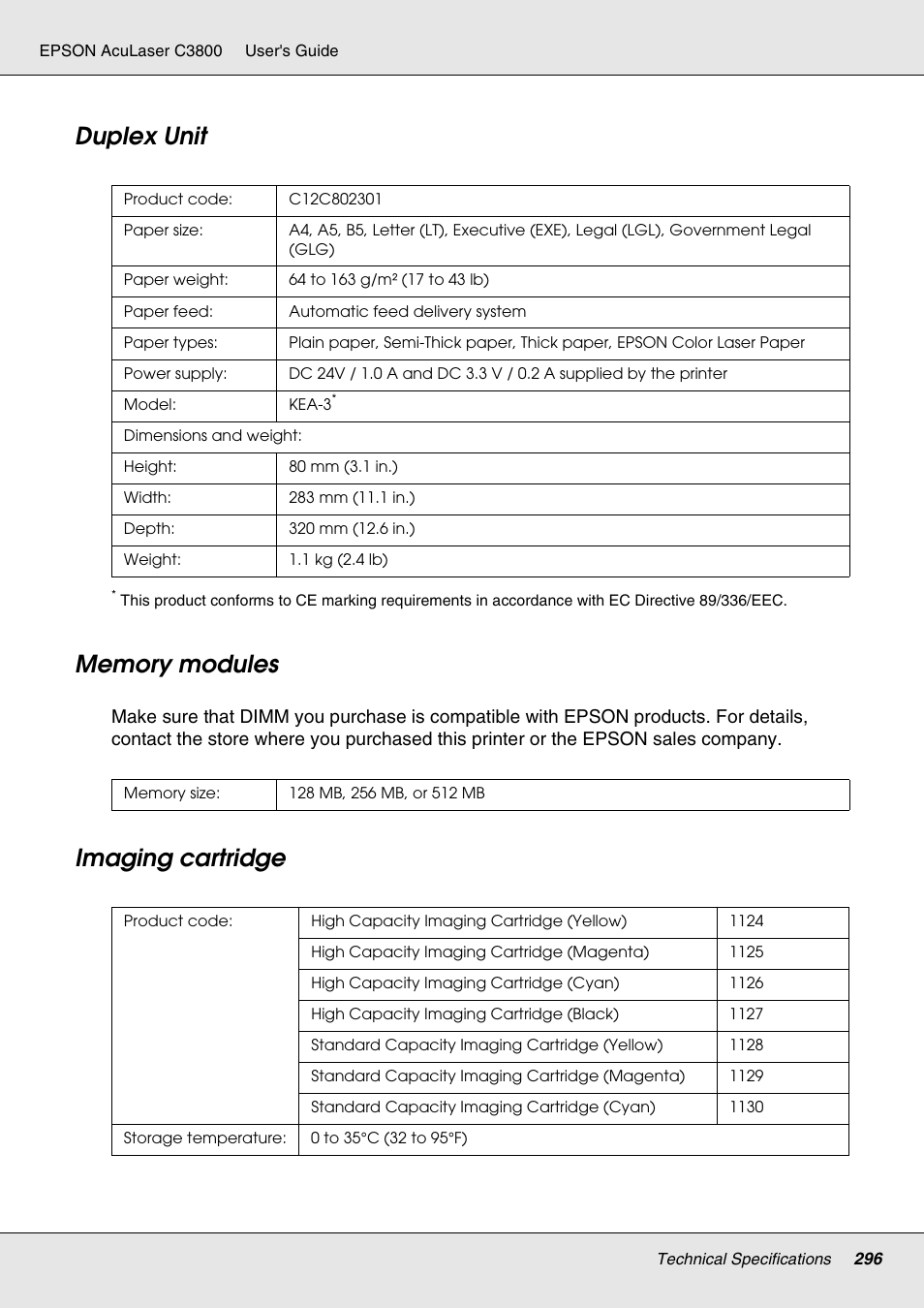 Duplex unit, Memory modules, Imaging cartridge | Duplex unit memory modules imaging cartridge | Epson ACULASER C3800 User Manual | Page 296 / 302