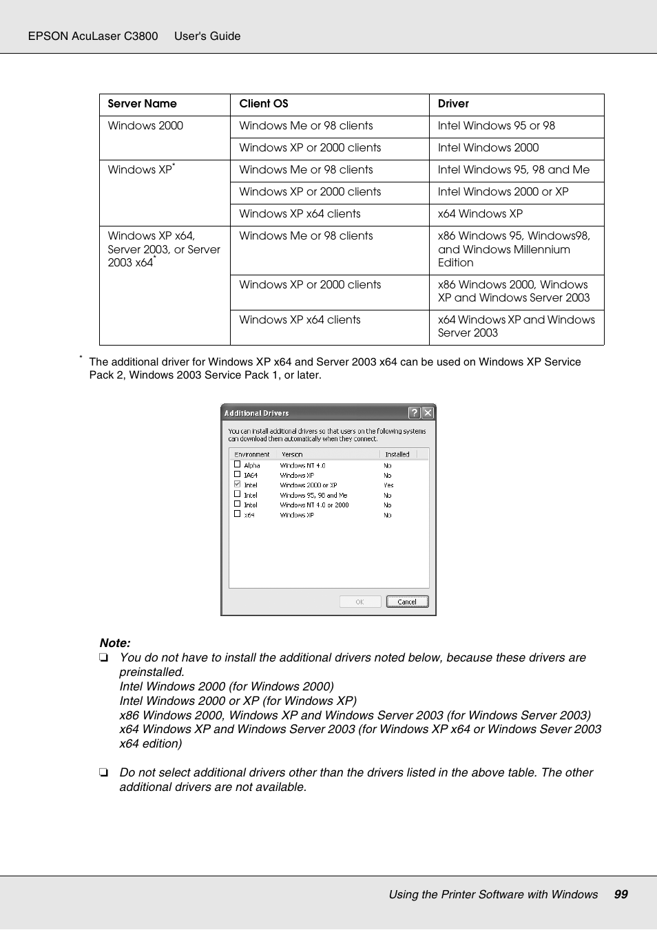 Epson ACULASER C3800 User Manual | Page 99 / 302