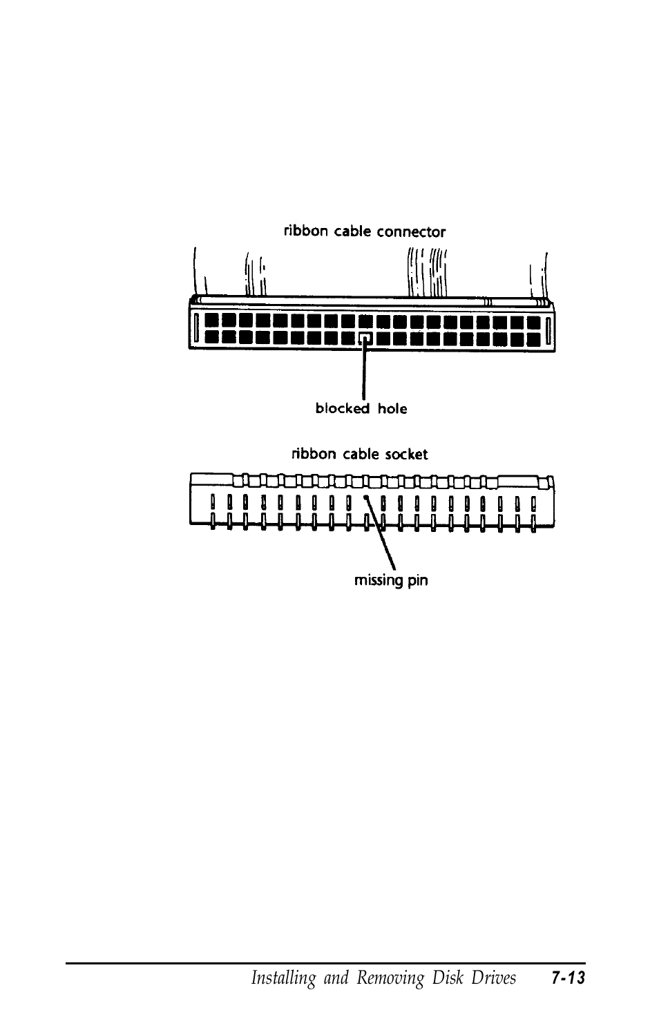 Epson Equity 320SX PLUS User Manual | Page 141 / 230