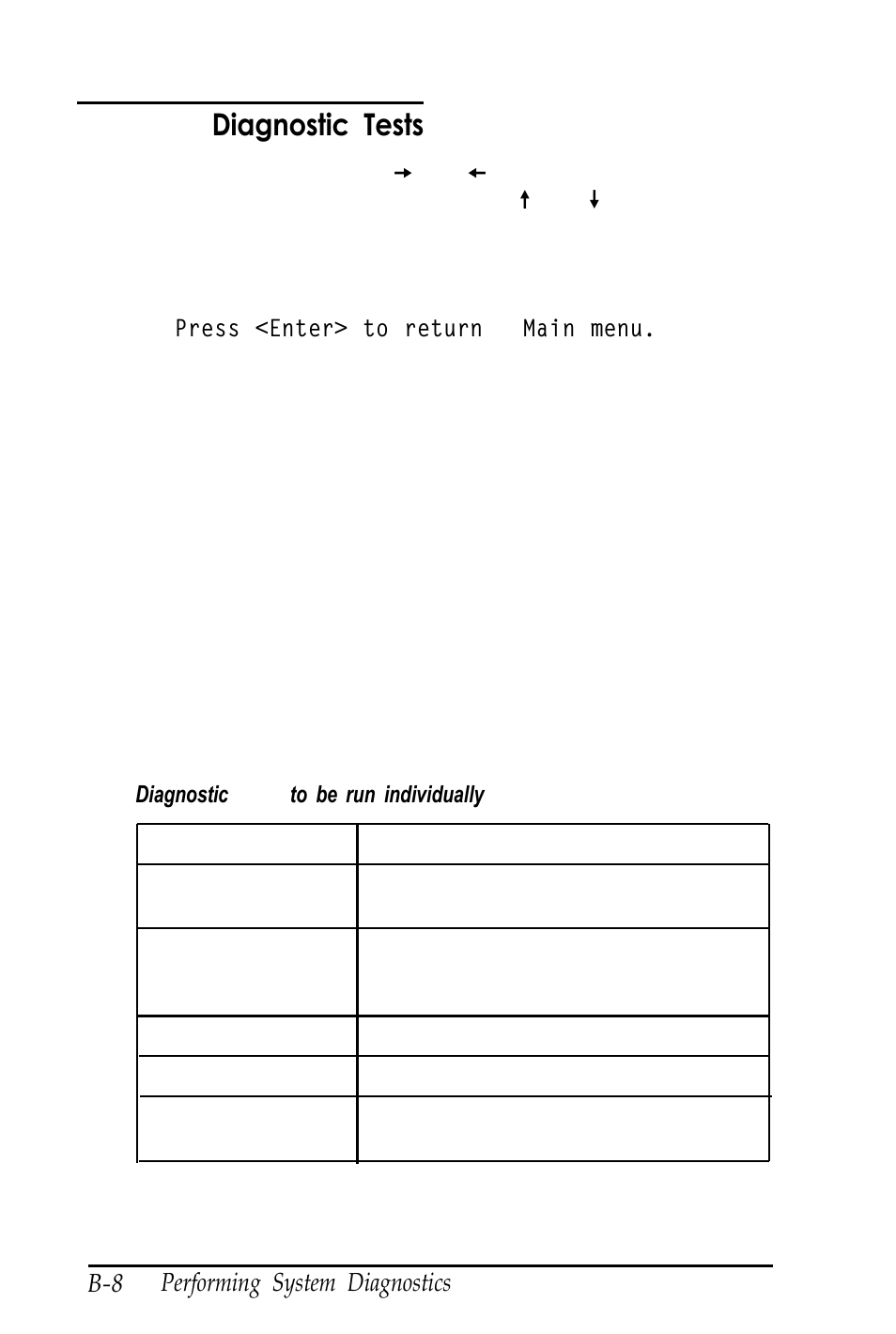 Selecting diagnostic test, Selecting multiple tests, Selecting diagnostic tests | Multiple tests, Selecting | Epson Equity 320SX PLUS User Manual | Page 168 / 230