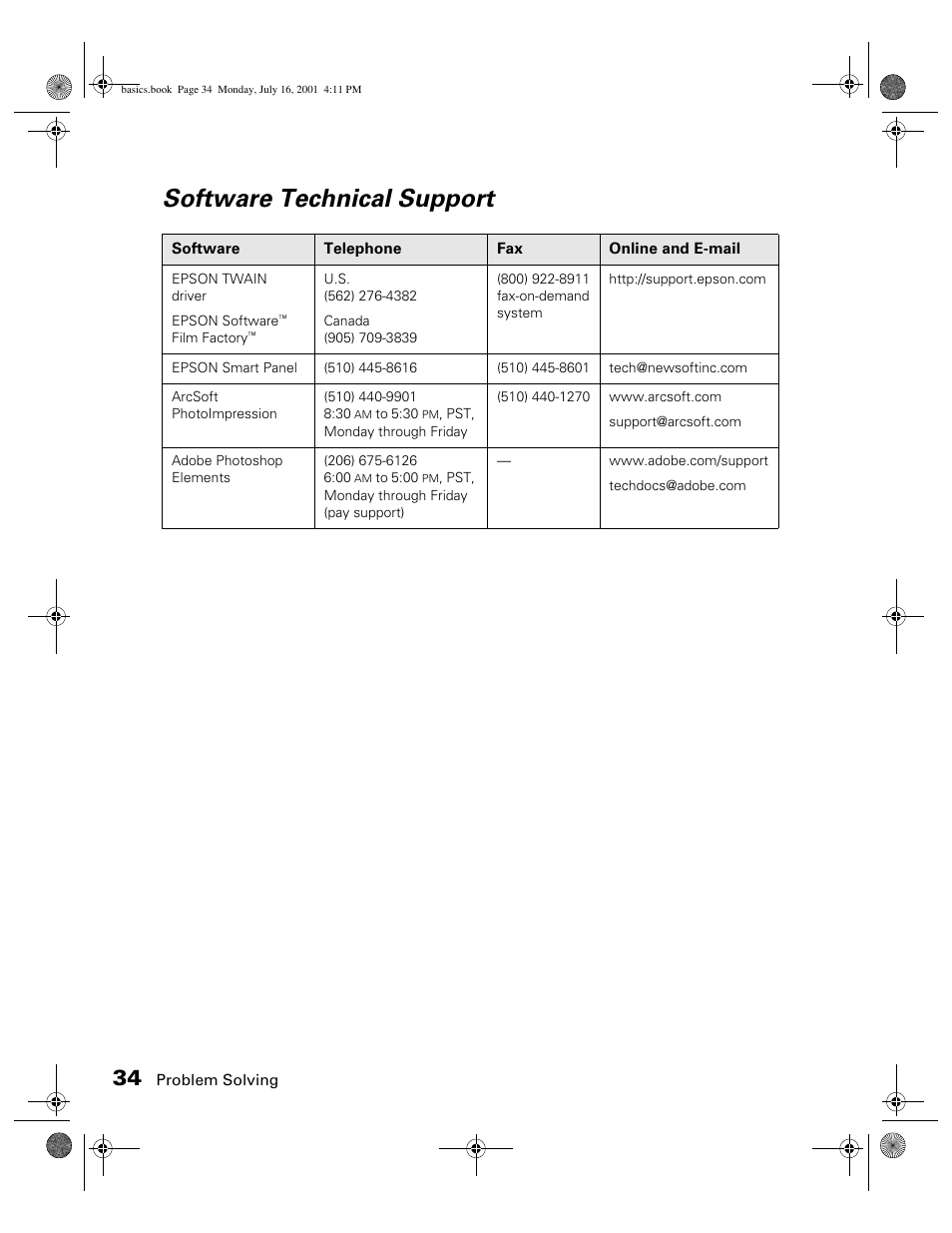 Software technical support | Epson 1250 User Manual | Page 38 / 48