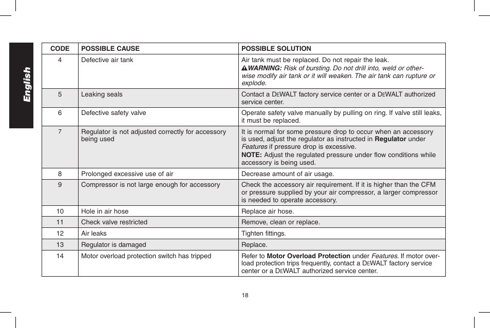 English | Epson D55168 User Manual | Page 18 / 64