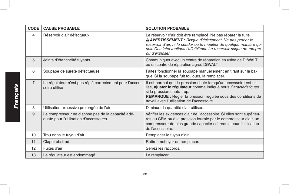 Français | Epson D55168 User Manual | Page 38 / 64